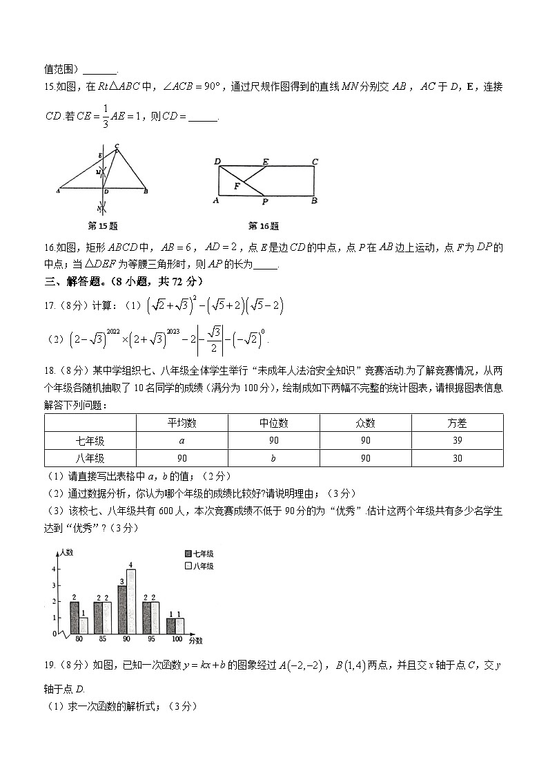 湖北省黄冈市黄梅县2022-2023学年八年级下学期期末数学试题（含答案）03