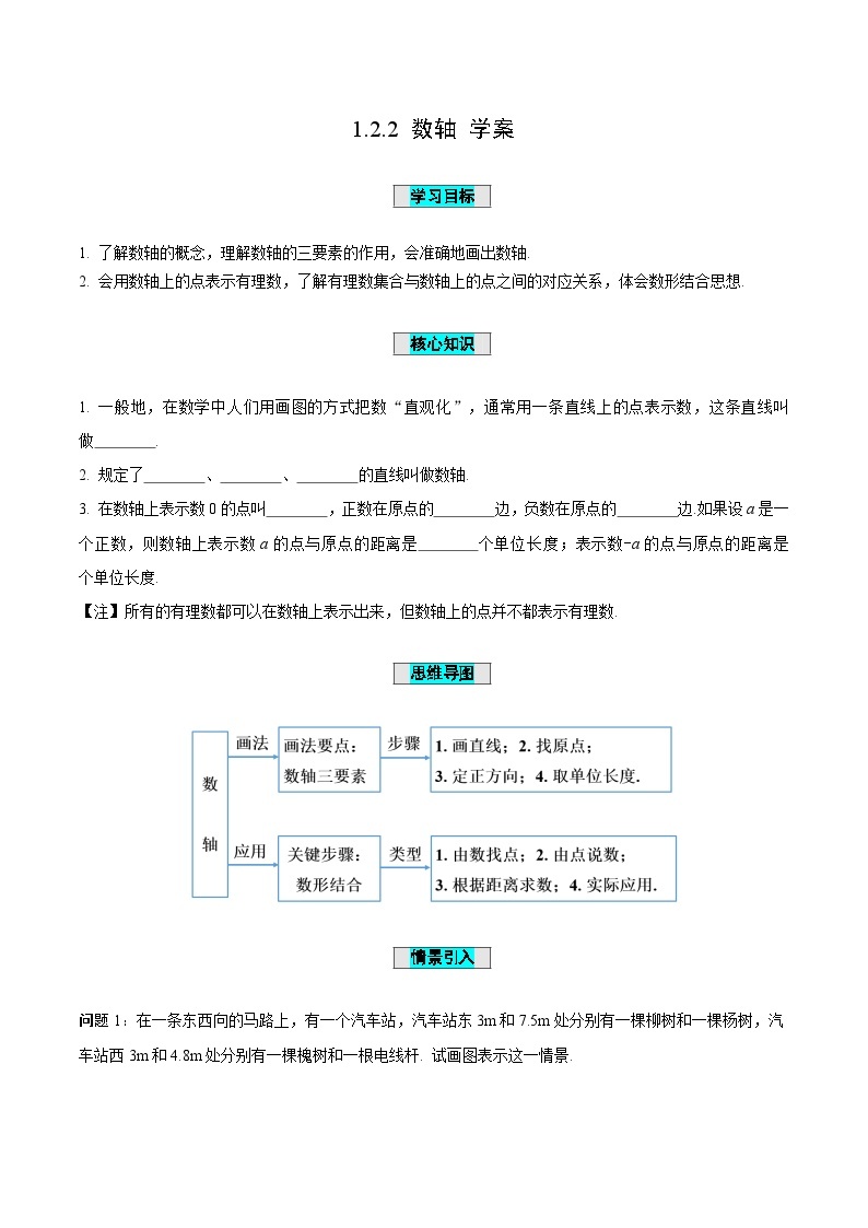 人教版初中数学七年级上册 1.2.2 数轴 课件+教案+导学案+分层作业（含教师学生版和教学反思）01