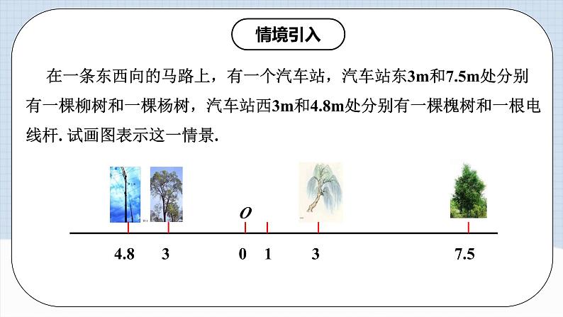 人教版初中数学七年级上册 1.2.2 数轴 课件+教案+导学案+分层作业（含教师学生版和教学反思）03