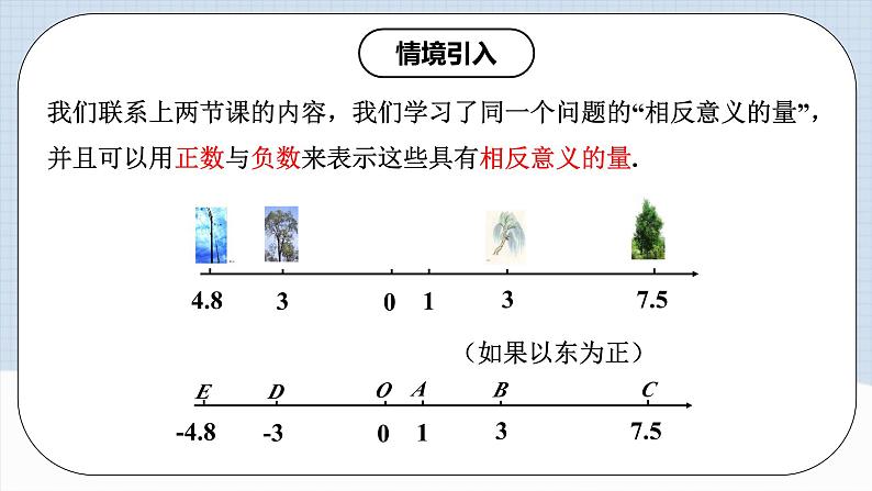 人教版初中数学七年级上册 1.2.2 数轴 课件+教案+导学案+分层作业（含教师学生版和教学反思）04