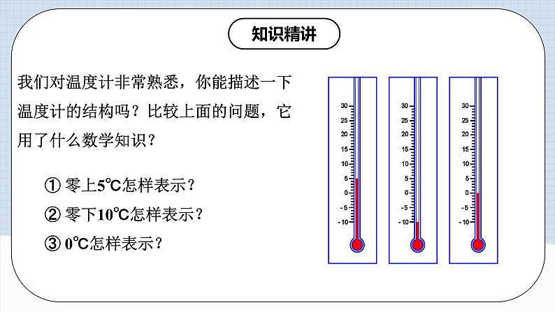 人教版初中数学七年级上册 1.2.2 数轴 课件+教案+导学案+分层作业（含教师学生版和教学反思）05