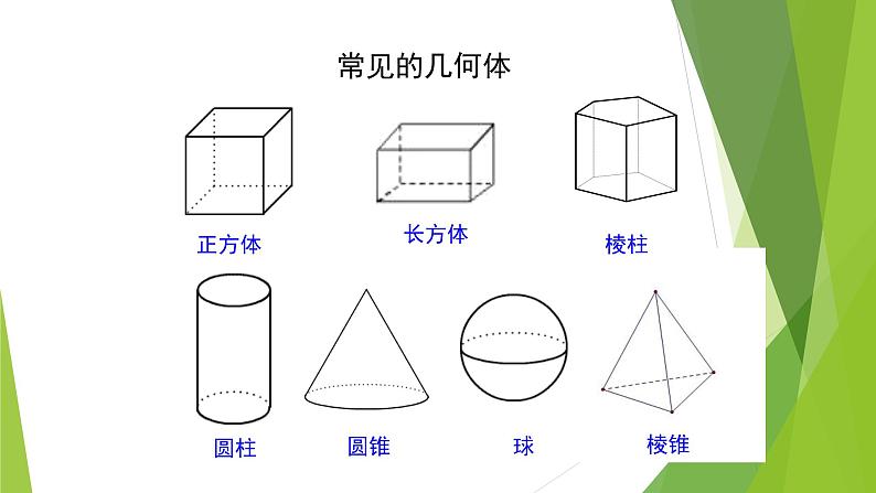 1.1 生活中的立体图形(北师大版七上)课件PPT第8页