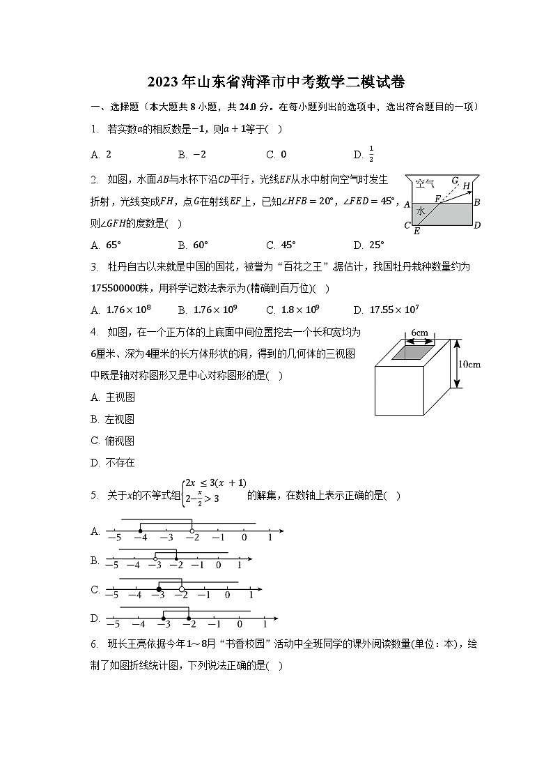 2023年山东省菏泽市中考数学二模试卷（含解析）第1页