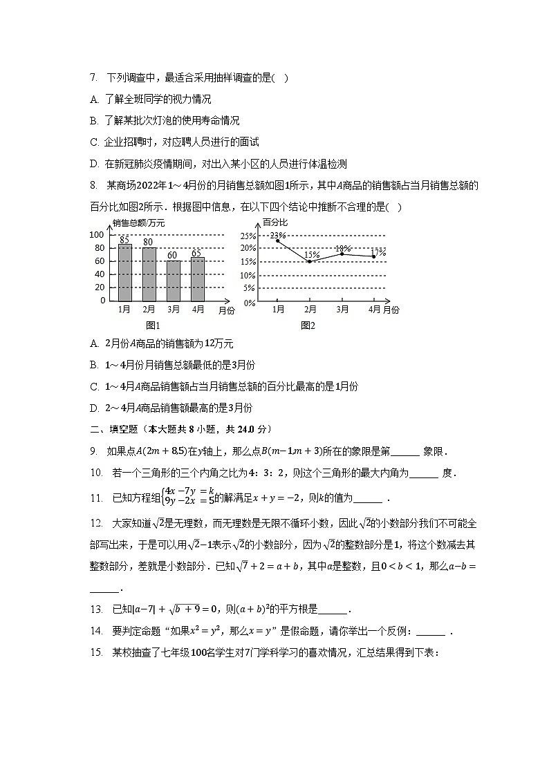 2022-2023学年山东省滨州市邹平县台子中学七年级（下）期末数学试卷（含解析）02