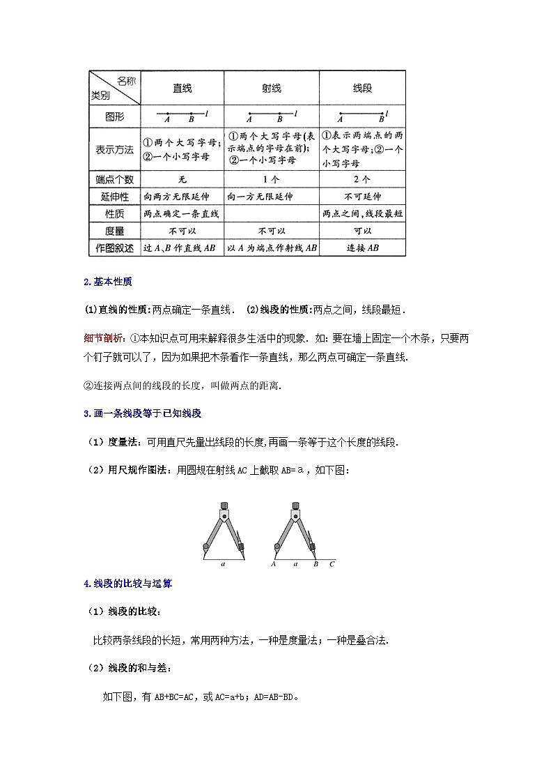 第4章《基本平面图形》（导图+知识点+考点提优练）-【培优方案】2023-2024学年七年级数学上册章节重点复习考点讲义（北师大版）02