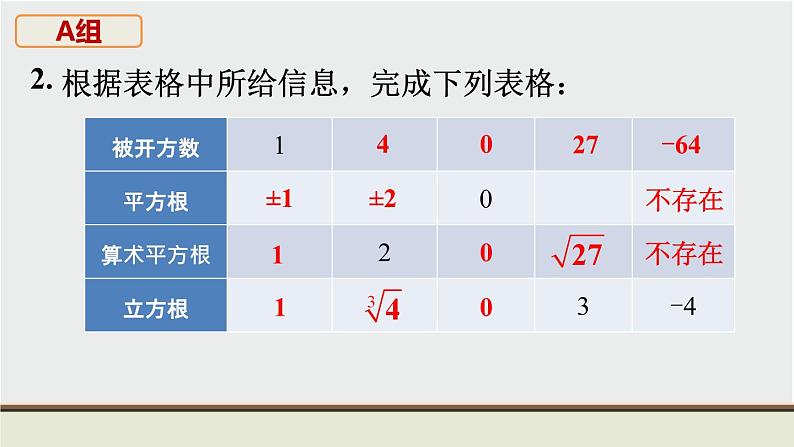 第11章 数的开方 华东师大版八上数学教材习题课件第4页