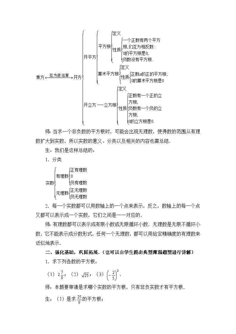 第11章 数的开方 华师大版数学八年级上册复习课教案02