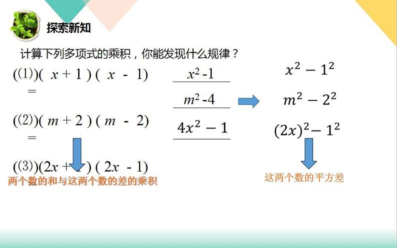 平方差公式ppt第3页