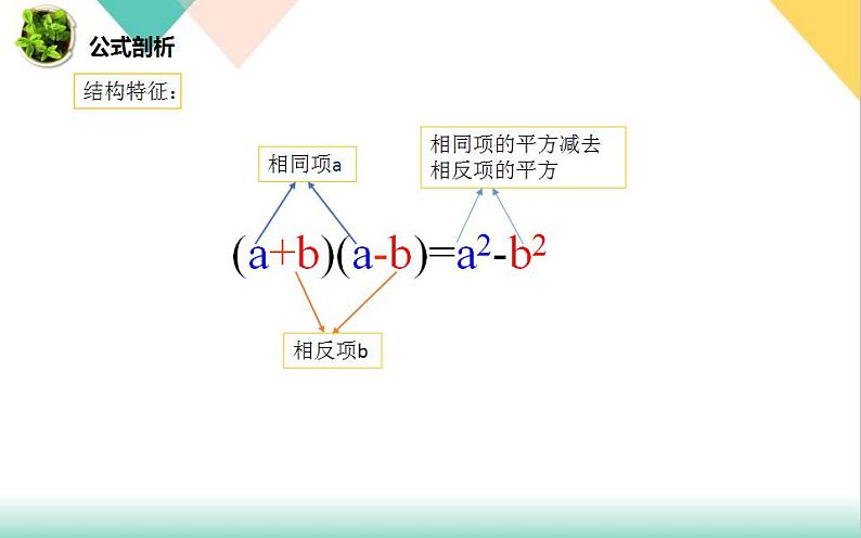 平方差公式ppt第5页