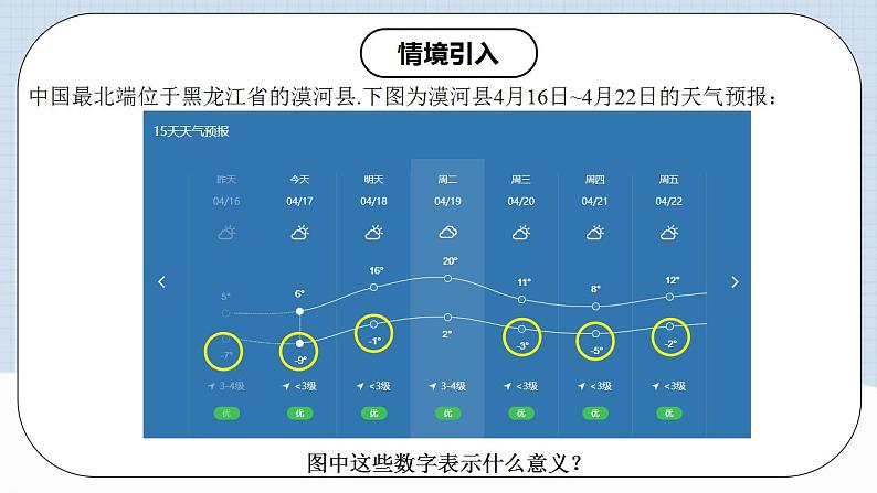 人教版初中数学七年级上册 1.1 正数和负数 课件+教案+导学案+分层练习（含教师+学生版）03