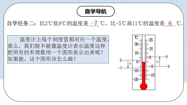 人教版初中数学七年级上册 1.2.2 数轴 课件+教案+导学案+分层练习（含教师+学生版）04