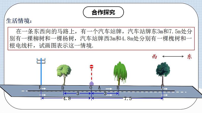 人教版初中数学七年级上册 1.2.2 数轴 课件+教案+导学案+分层练习（含教师+学生版）05