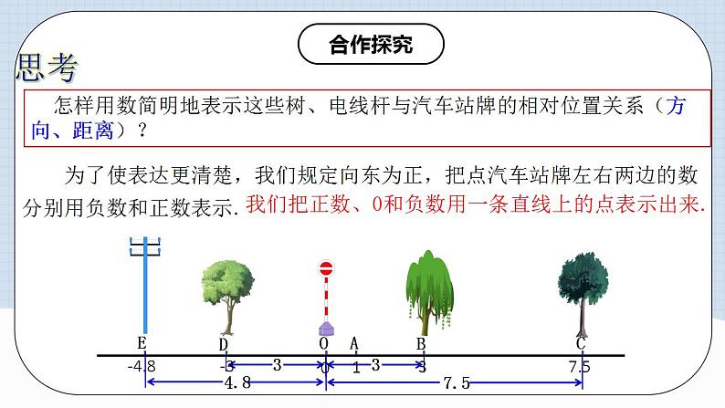 人教版初中数学七年级上册 1.2.2 数轴 课件+教案+导学案+分层练习（含教师+学生版）06