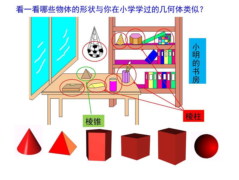 1.1.1生活中的立体图形++课件+2022—2023学年北师大版数学七年级上册06