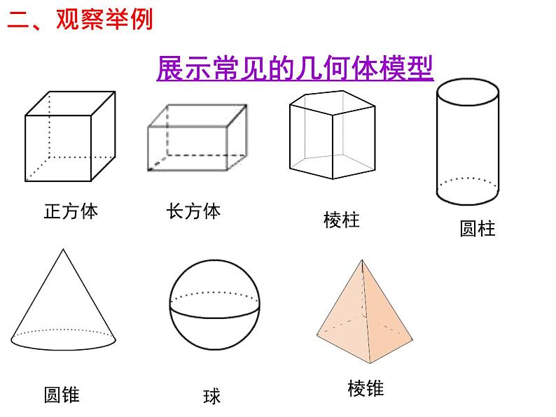 1.1.1生活中的立体图形++课件+2022—2023学年北师大版数学七年级上册07