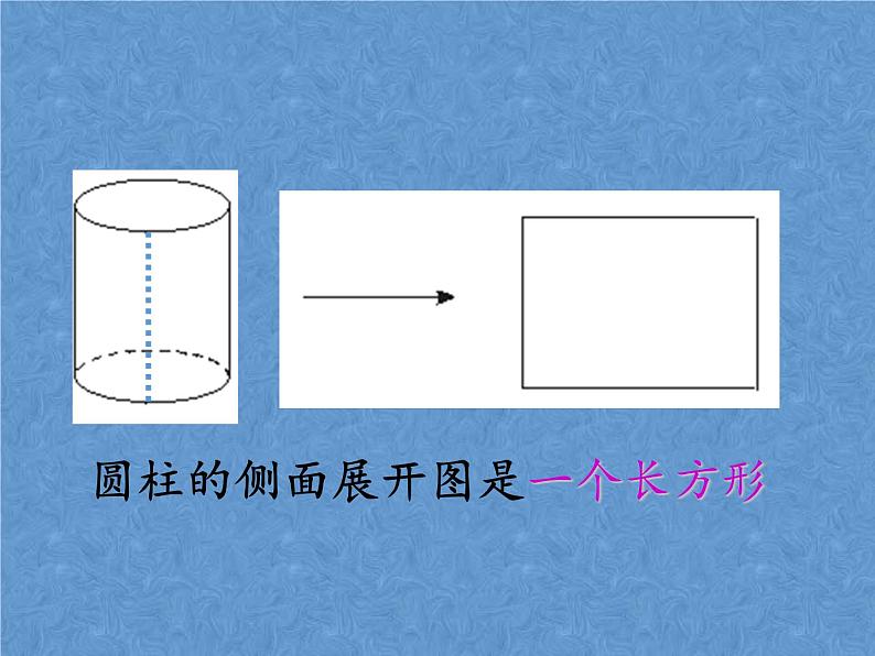 1.2+展开与折叠+课件+2022—2023学年北师大版数学七年级上册第3页