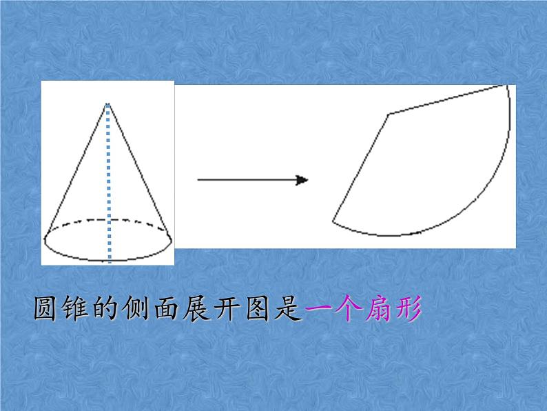 1.2+展开与折叠+课件+2022—2023学年北师大版数学七年级上册第4页