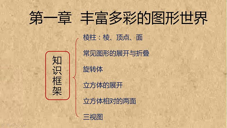 第一章+丰富多彩的图形世界+章节复习课件2022-2023学年北师大版数学七年级上册03