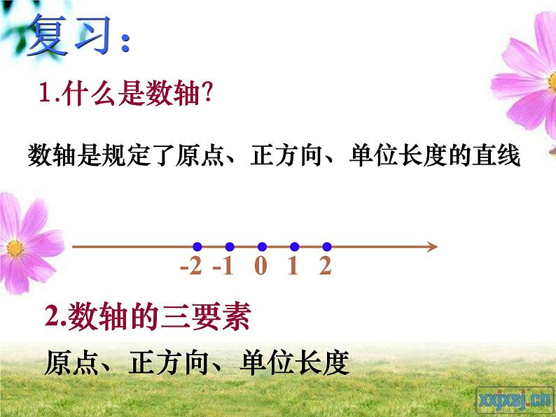 2.3　绝对值　课件　2022—2023学年北师大版数学七年级上册第2页