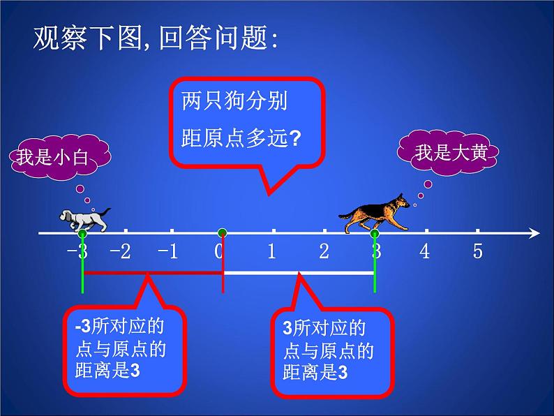 2.3　绝对值　课件　2022—2023学年北师大版数学七年级上册第8页