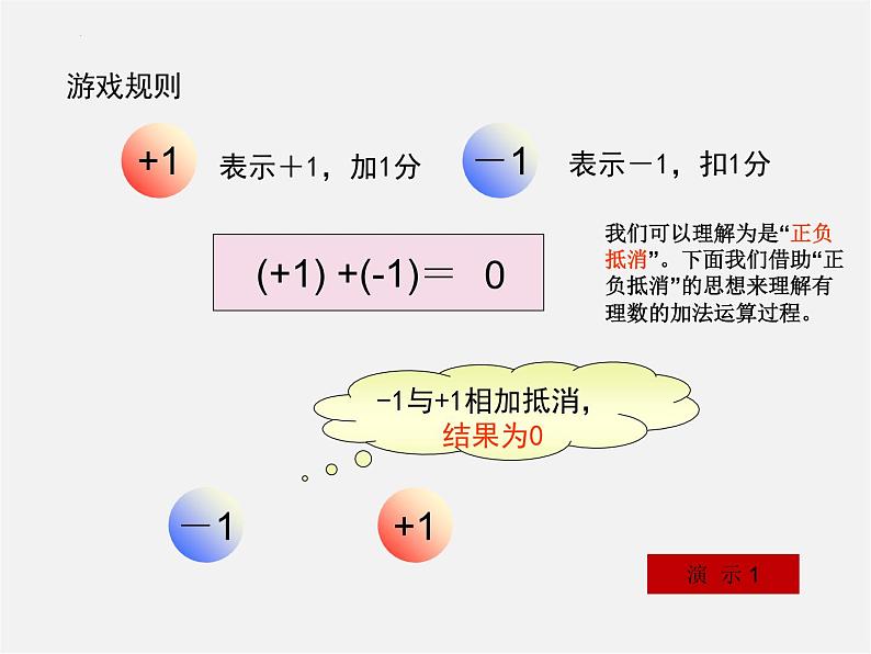 2.4+第1课时+有理数的加法法则+课件+2022—2023学年北师大版数学七年级上册05