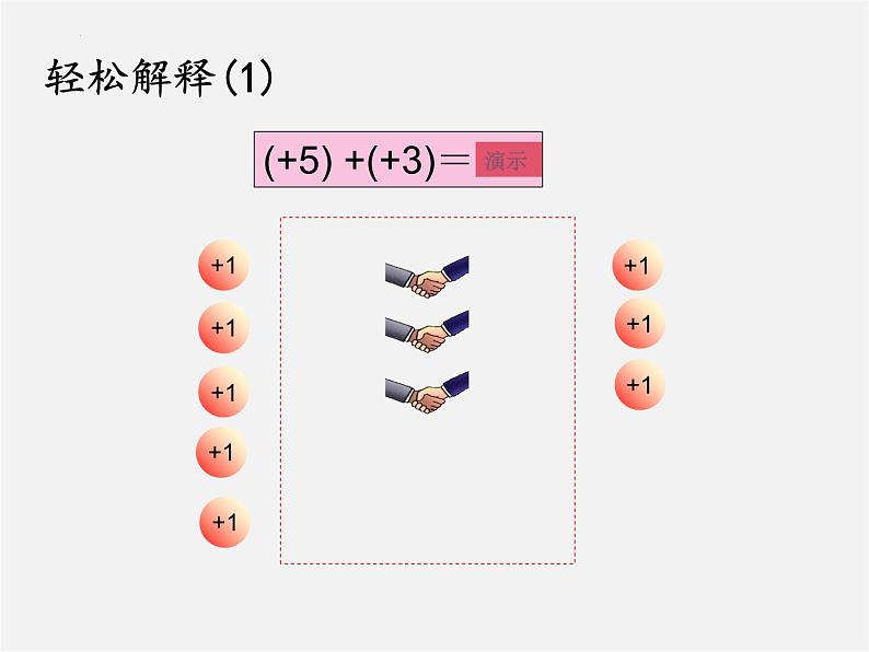 2.4+第1课时+有理数的加法法则+课件+2022—2023学年北师大版数学七年级上册07