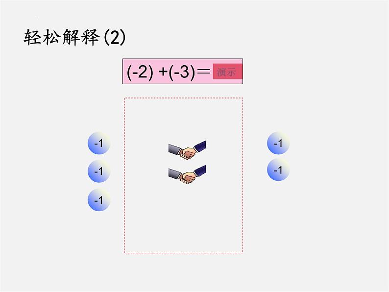 2.4+第1课时+有理数的加法法则+课件+2022—2023学年北师大版数学七年级上册08