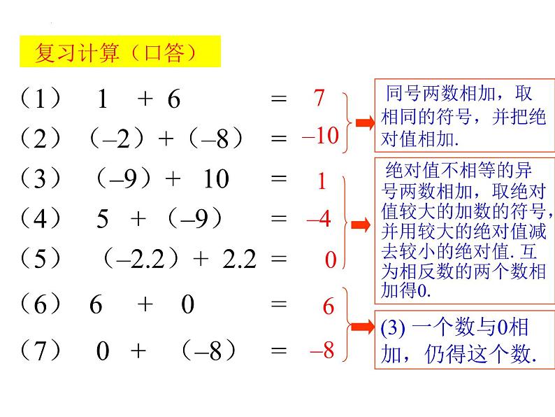 2.5有理数的减法+课件+2022—2023学年北师大版数学七年级上册第2页