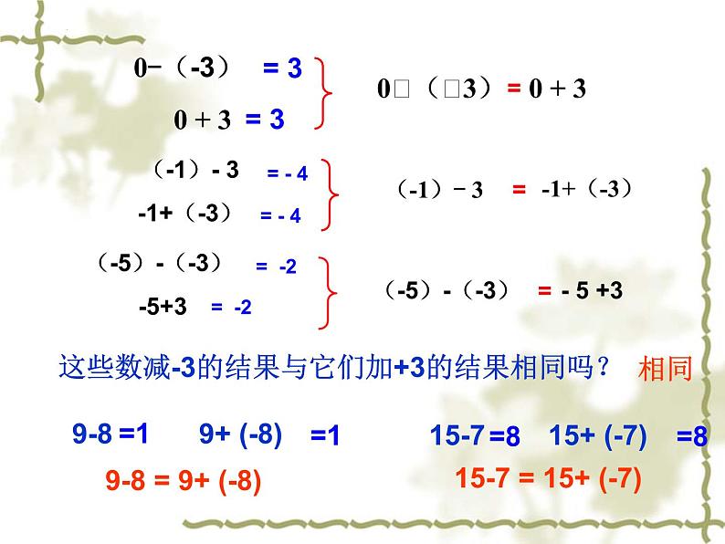 2.5有理数的减法+课件+2022—2023学年北师大版数学七年级上册第6页