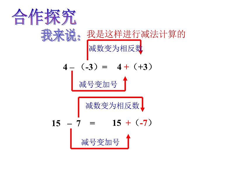 2.5有理数的减法+课件+2022—2023学年北师大版数学七年级上册第7页