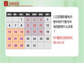 3.5探索与表达规律（1）+课件+2022—2023学年北师大版数学七年级上册