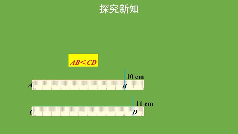 4.2比较线段的长短+课件2022-2023学年北师大版七年级数学上册第5页