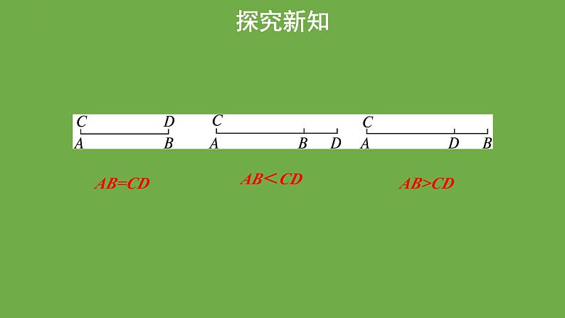 4.2比较线段的长短+课件2022-2023学年北师大版七年级数学上册第7页