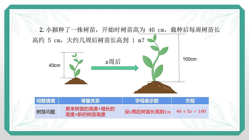 5.1+认识一元一次方程++课件+2022-2023学年北师大版七年级数学上册第4页