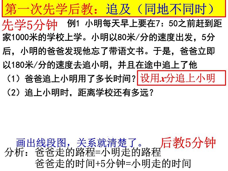 5.6应用一元一次方程——追赶小明++课件+2022—2023学年北师大版数学七年级上册03