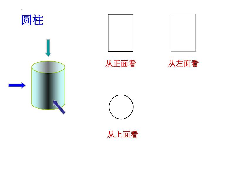 1.4从三个方向看物体的形状+课件+2022—2023学年北师大版数学七年级上册第5页