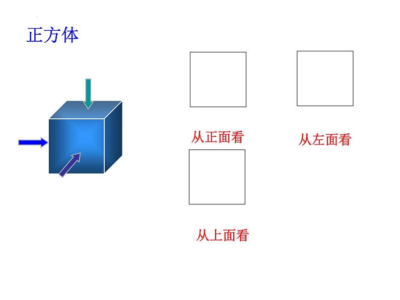 1.4从三个方向看物体的形状+课件+2022—2023学年北师大版数学七年级上册06