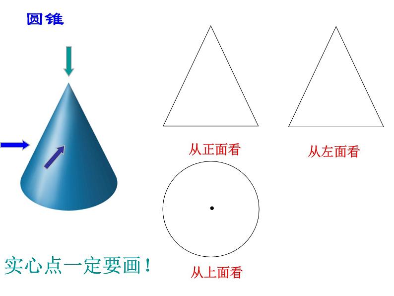 1.4从三个方向看物体的形状+课件+2022—2023学年北师大版数学七年级上册07