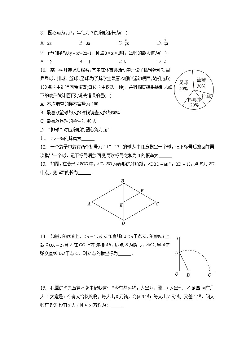 2023年辽宁省大连市中考数学试卷（含答案解析）第2页