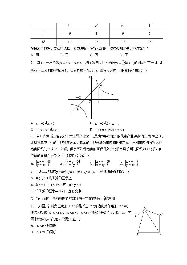 2023年浙江省宁波市中考数学试卷（含答案解析）02