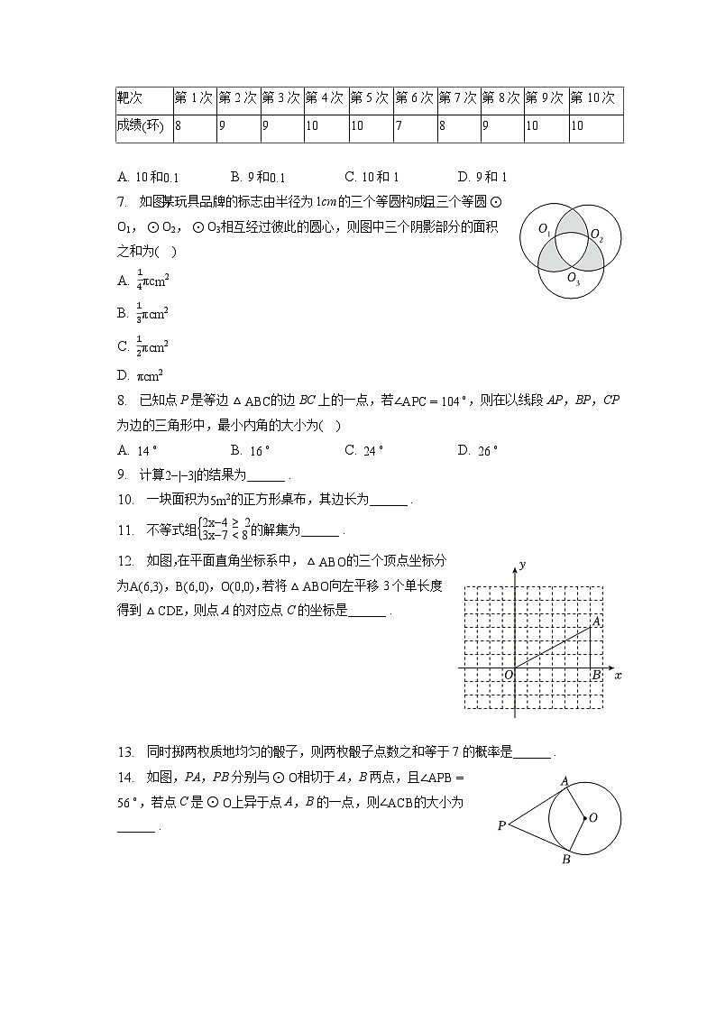 2023年山东省滨州市中考数学试卷（含答案解析）02