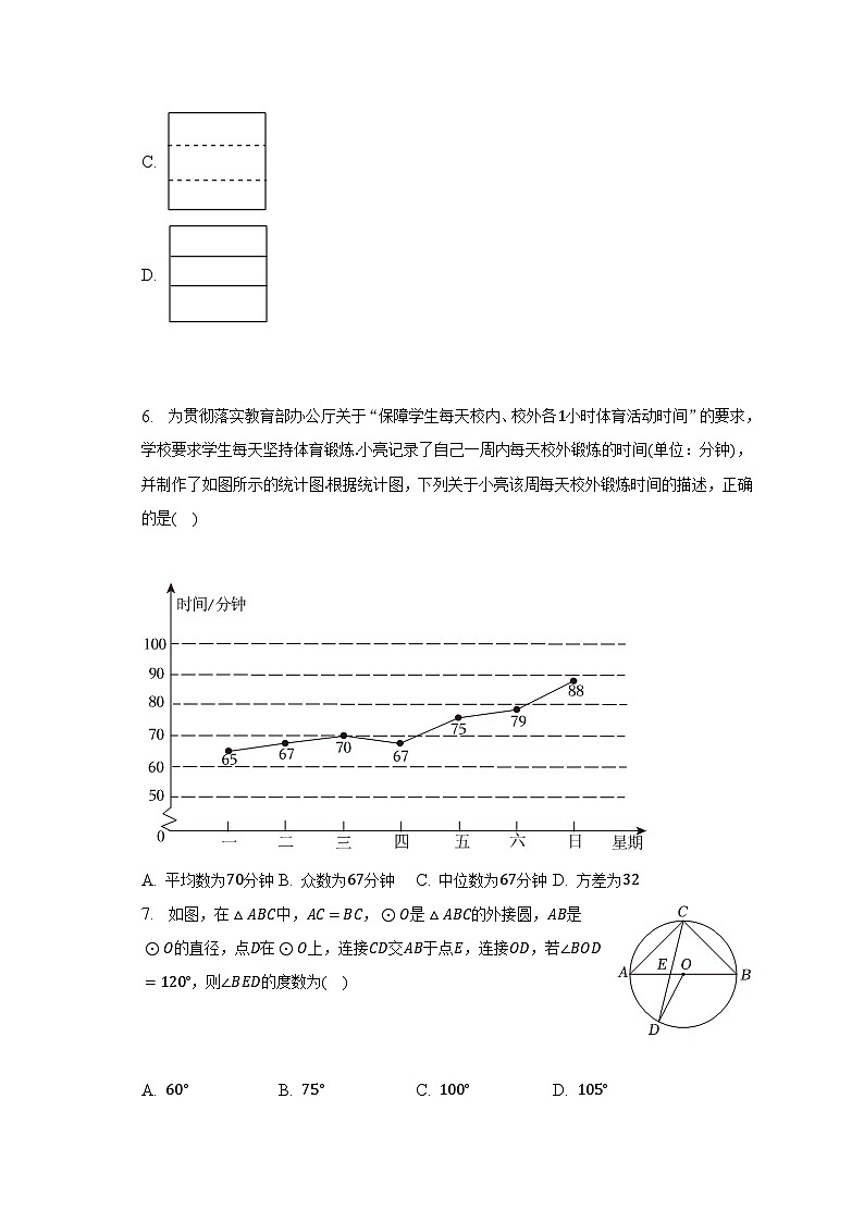 2023年山东省青岛市内四区中考数学二模试卷（含解析）02