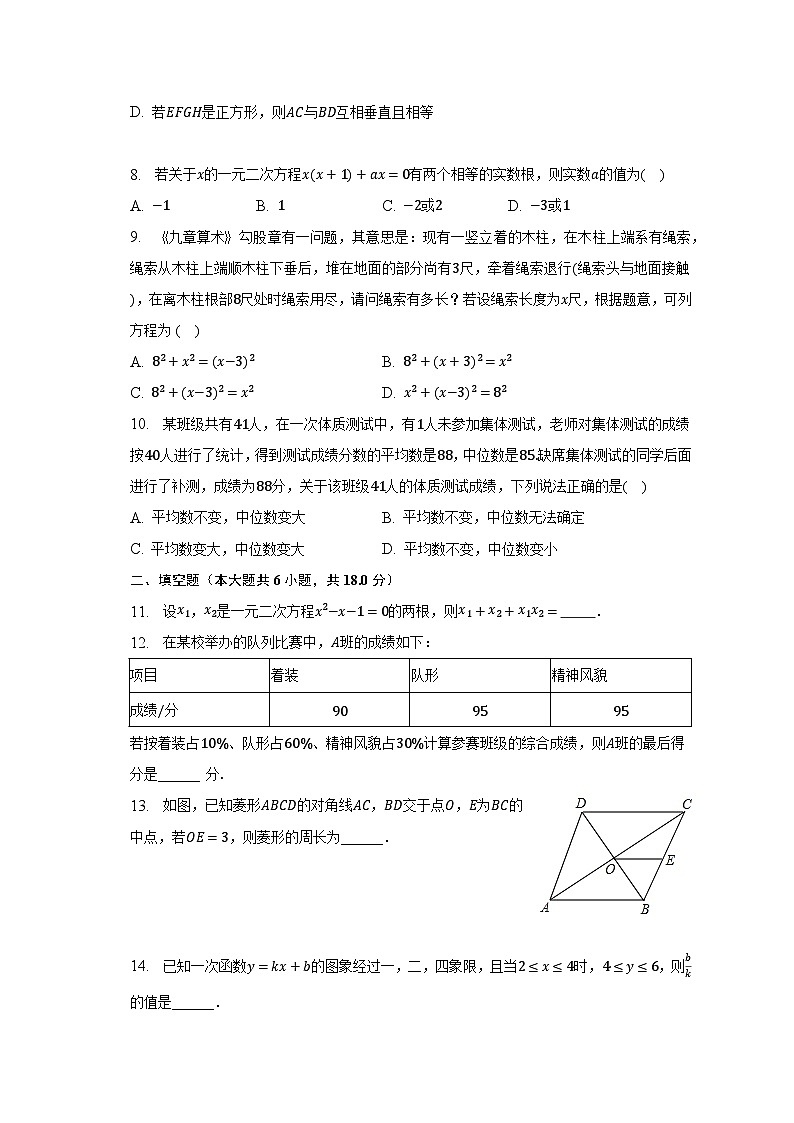 2022-2023学年湖南省长沙市雨花区八年级（下）期末数学试卷（含解析）02