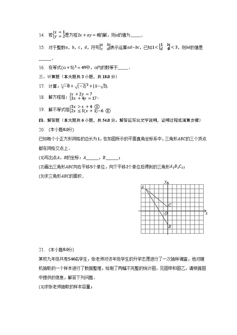 2022-2023学年湖南师大附中教育集团七年级（下）期末数学试卷（含解析）第3页