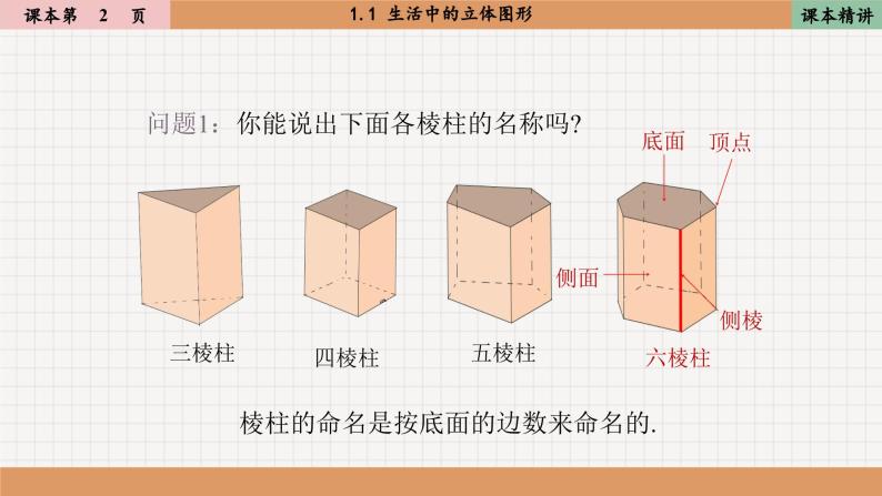 北师大版数学七上1.1生活中的立体图形（课件PPT）06