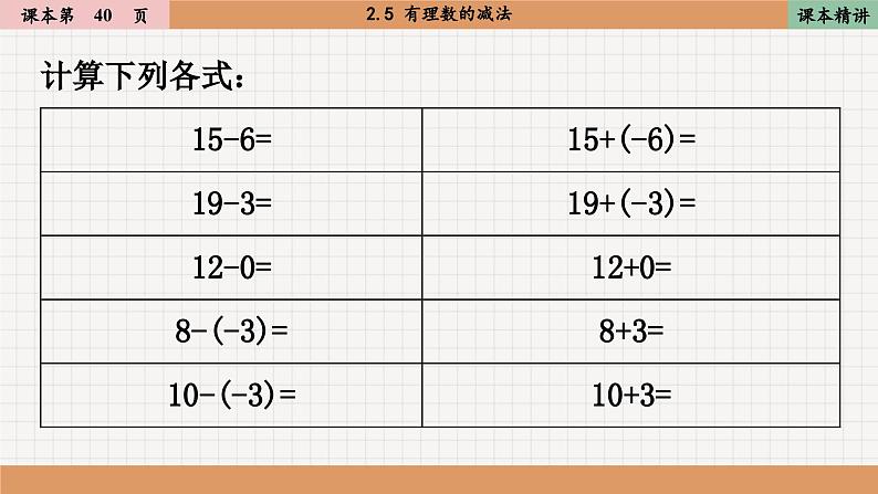 北师大版数学七上2.5 有理数的减法（课件PPT）05