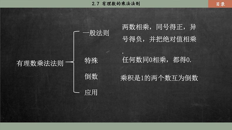 北师大版数学七上2.7 有理数的乘法法则（课件PPT）03