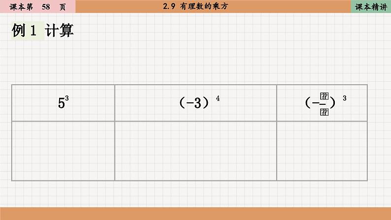 北师大版数学七上2.9 有理数的乘方（课件PPT）08