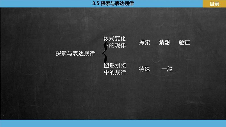 北师大版数学七上3.5 探索与表达规律（课件PPT）03