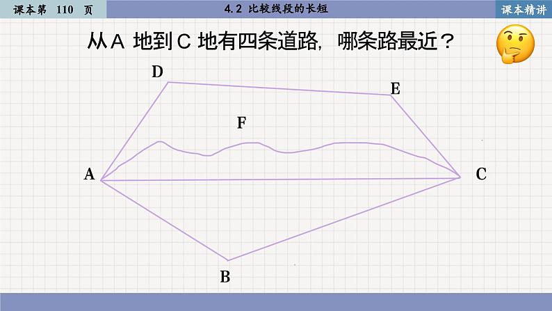 北师大版数学七上4.2 比较线段的长短（课件PPT）04